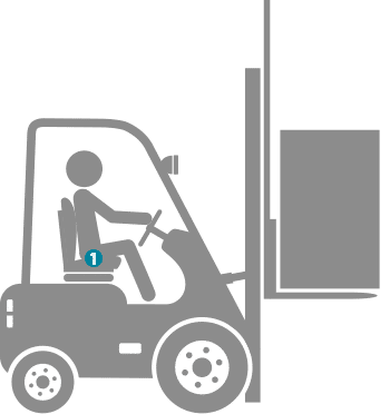Seated operator exposure