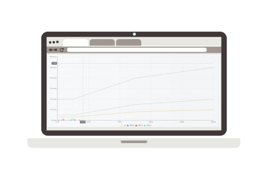 Vibration monitoring cloud solution